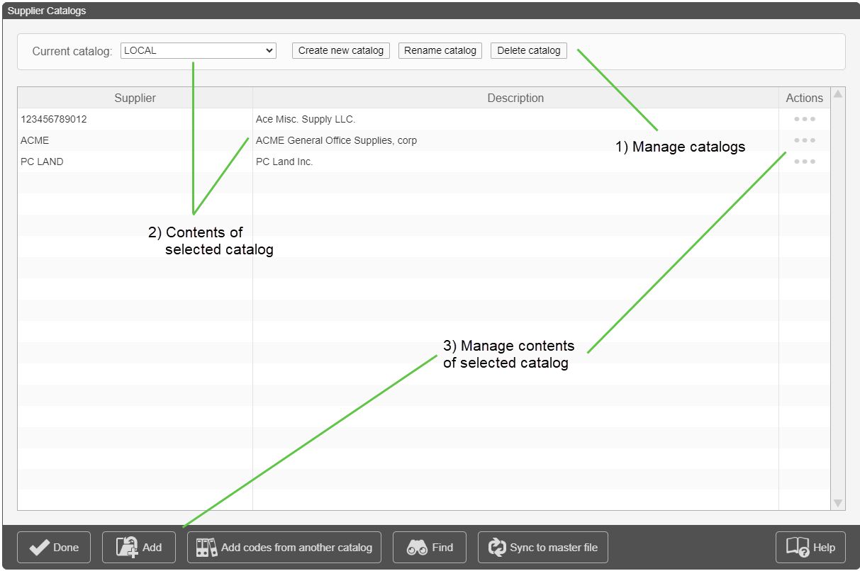 Catalog-management